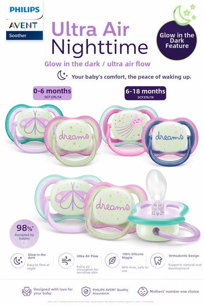 Philips Avent Ultra Air Nighttime 4-Piece Pacifier Set 0-6 Months + 6-18 Mont...