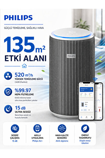 Philips 135 m² Wi-Fi HEPA Filtreli Otomatik Modlu Hava Temizleyici Nemlendiri...