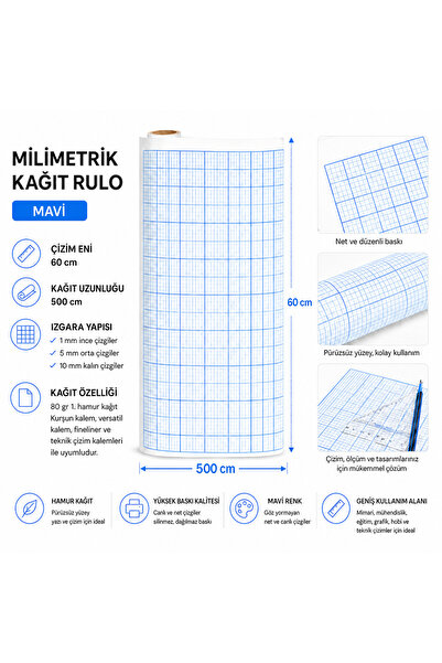 AHDTOPTAN Milimetrik Kağıt Rulo 60 Cm x 5 Metre 80 gr 1. Hamur Teknik Çizim K...