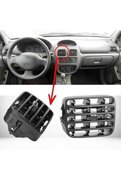 ZETOTO Clio 2 Symbol Havalandırma Izgarası Orta Kısım Sağ Taraf Siyah