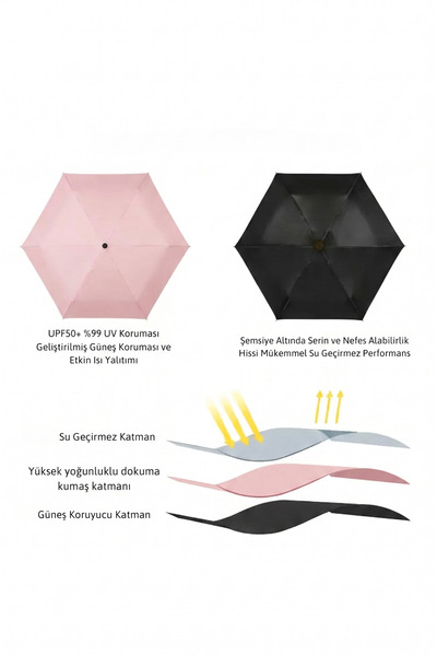 ADORN Özel Kılıflı UV korumalı Portatif Kapsül Şemsiye