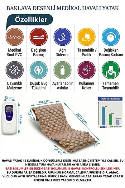 Witali Baklava Tipi Havalı Yatak ve Motoru (Hasta Yatağı) Anti Dekübitus Yata...
