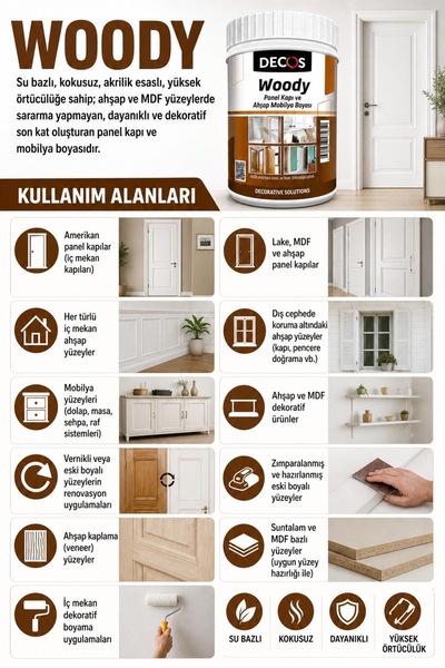 DECOS WOODY Açık Gri - Renkli Panel Kapı ve Mobilya Boyası | Su Bazlı Kokusuz | Mutfak Dolabı, Ahşap, MDF ve Dönüşüm Boyası