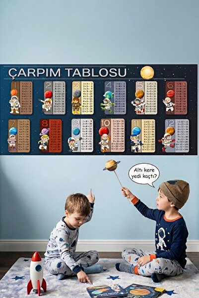 Kt Grup Astronot Afacanlar Çarpım Tablosu XL Eğitici Duvar Sticker