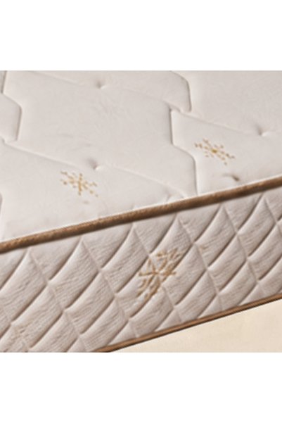 Sleepwell Utsav 2.0 Medium Firm | Resitec Foam | Quilted Layer| Single Size 200L x 90W x 15H cm