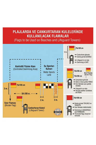Lifeguard Cankurtaran Uyarı Bayrak Tabelası -plajlarda Için 70x100cm