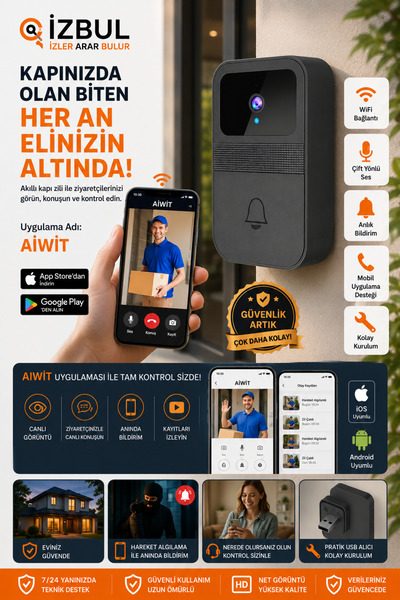izbul WiFi Akıllı Kapı Zili Geniş Açı Android iOS Uyumlu Aiwit, uygulama