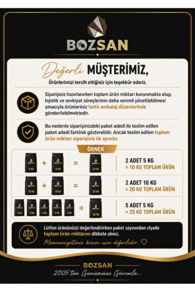 Bozsan Doğal Dalaman Dere Çakılı Taşı 10 Kg 1-2 Cm Dere Çakıl Bahçe Peyzaj Saksı Teraryum Akvaryum Taş