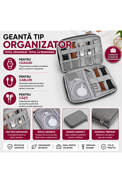 SMARTECH Geantă mini organizator de călătorie pentru ceasuri, încărcătoare, c...
