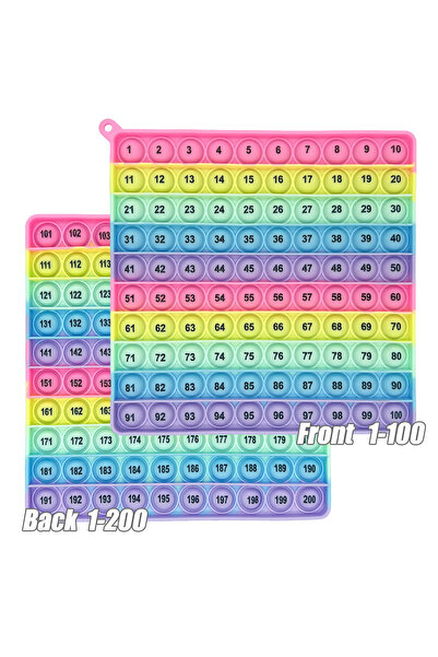 Choice1 SS Mac Black 1-200 Learn Numbers 1-200 Counting Math Fidget Toys, Pus...