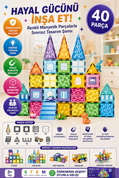 cayenna 40 Parça 7,5cm Manyetik Blok Oyuncak Seti – Renkli Geometrik Parçalar...