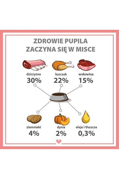 Pupil PREMIUM Game hrană umedă pentru câini 800g
