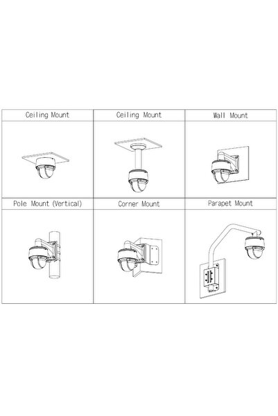 DAHUA Tehnologie cameră IP CAMERA IP EXTERNĂ DE MARE VITEZĂ SD4A425DB-HNY Wiz...