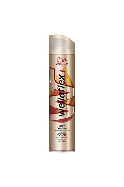 SOHO Fixativ, Wellaflex, Par 250 ml Heat Creation