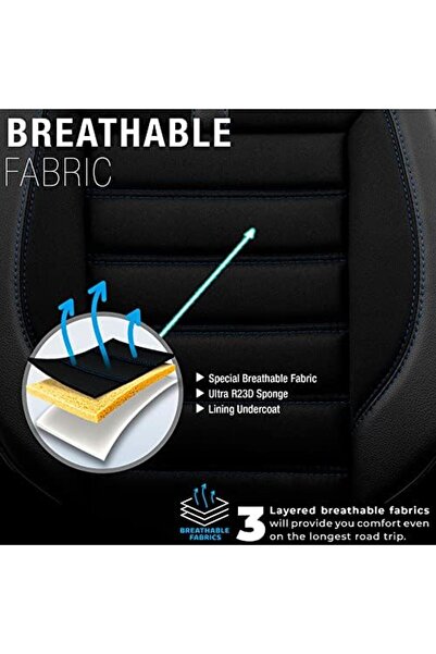 Yıldızan Tamgün Limited Orthopedic Extra Supported Car Seat Cover Full Set (B...