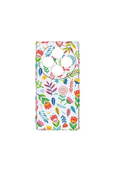 bestcase Husă transparentă din silicon de 2MM, compatibilă cu OPPO Reno12 FS ...