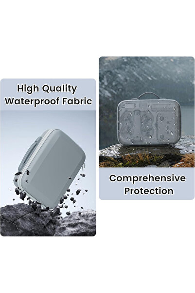 LET Husa de protectie pentru drona DJI Neo 2, geanta transport compatibila Fly More Combo, controler RC-N3, compartimente pentru accesorii, rezistenta la socuri si stropire, curea de umar, gri