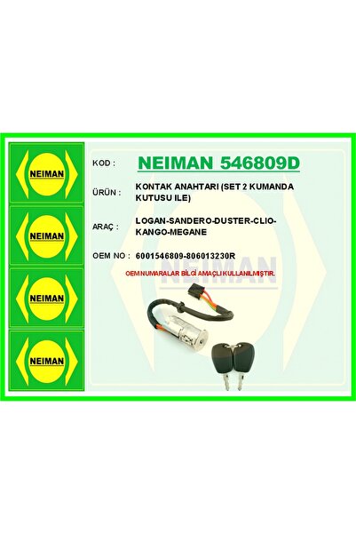BESCHER Lvsqvr Contact Key Logan-Sandero-Duster-Clio-Go-Megane Set with 2 Rem...