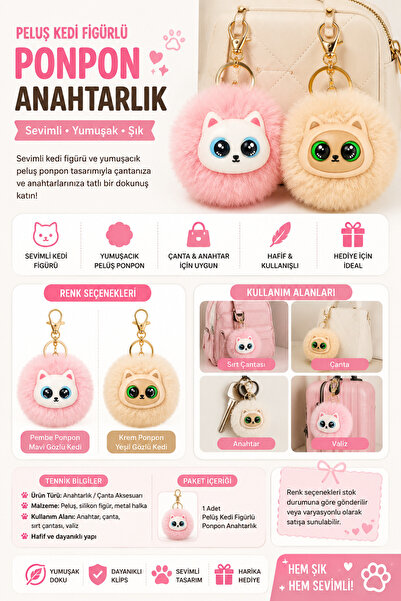 DoruCO Peluş Kedi Figürlü Ponpon Anahtarlık – Yumuşak Tüylü Çanta Süsü ve Ana...