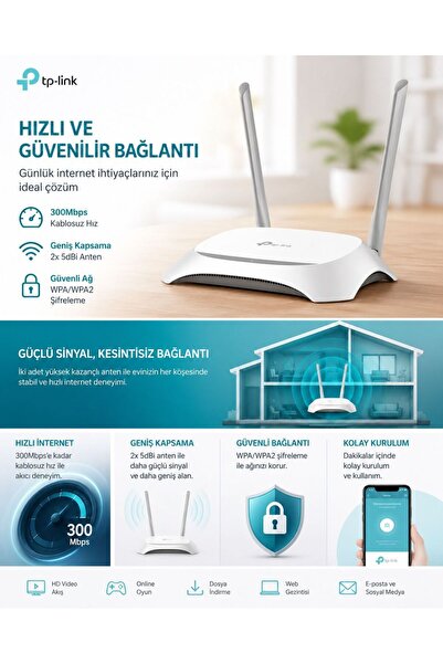 DİĞER418 Tp-link wr840n ACCES POİNT ROUTER