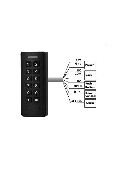 CTS-Automation Tastatura si cititor control acces K2-MF
