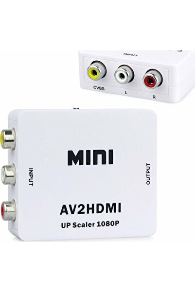 Other Anga AV2HDMI Μετατροπέας RCA θηλυκό σε HDMI θηλυκό Λευκό 1 τεμάχιο