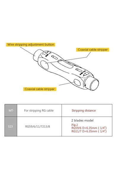 technozi Kablo Soyucu Sıyırıcı Koaksiyel Rg11 - Rg6 - Rg56 Universal Kalem Tipi Kablo Soyucu