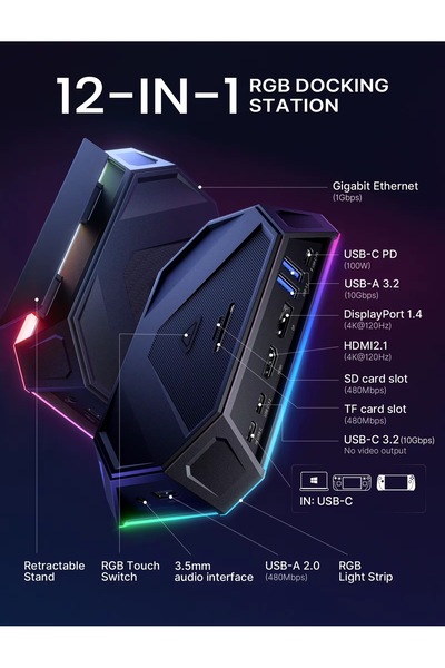 GetBlueTech 12-in-1 RGB Docking Station DP 1.4 HDMI 2.1 4K 120Hz Gigabit Ethe...