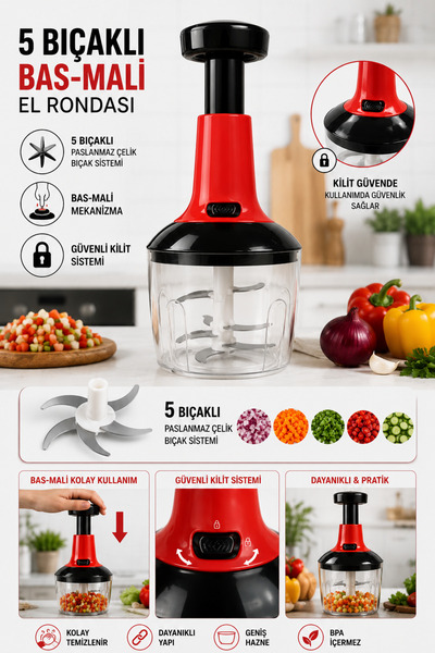 Kitchen Line 5-Blade Stainless Steel Hand Rondo Press-Type Vegetable and Fruit Chopper with Transparent Bowl
