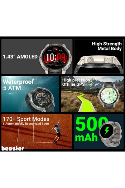 BOOSTER REVIEW Smartwatch militar Booster M4 GPS AMOLED 1.43”, Harti Offline, Peste 170 de sporturi, 5 ATM, HRV, Baterie 500 mAh