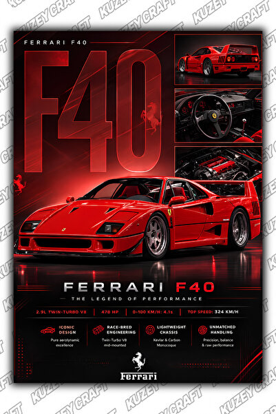 Kuzey Craft Ferrari F40 Metal Poster Duvar Tablosu Özel Tasarım Hediye Parlak...