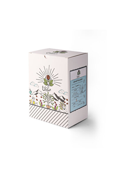 coffe Colombia Lalucian Coffee - a Fruitful and Delightful Experience That Ca...