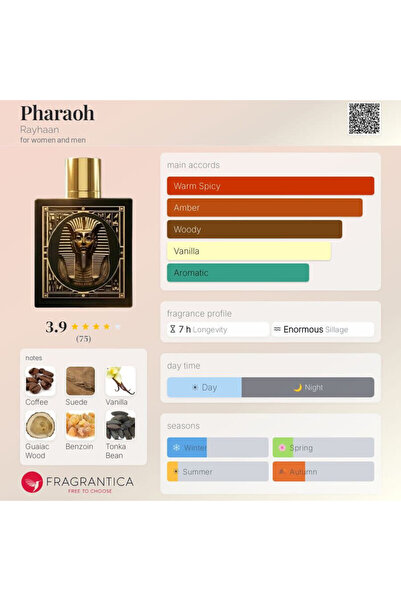 Rayhaan ريحان عطر فرعون للجنسين، بخاخ ماء عطر، 3.4 أونصة