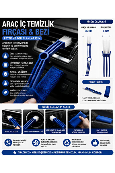 LOACANDLECO Car Interior Cleaning Brush and Microfiber Cloth – Imported Air C...