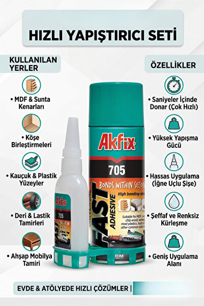 ADAEXPRESS Süper Etkili Hızlı Yapıştırıcı Seti 200 ml
