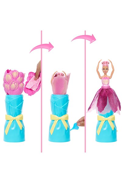 mattel Păpușă Barbie Petal Pop Lalea roz florală parfumată JMF57