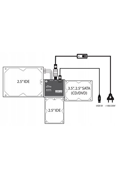 NO BRAND Adaptor Convertor Bridge Mt5100 pentru SSD, HDD, IDE, SATA, USB 3.0