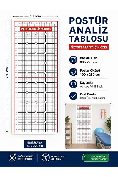 Postür Analiz Tablosu 80x220 cm Fizyoterapi Duruş Analiz Posteri 100x250 cm Vinil Duvar Posteri