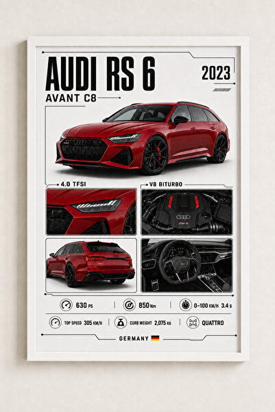 Miutic Print Studio Tablou decorativ auto Audi RS6 Avant Performance cu speci...