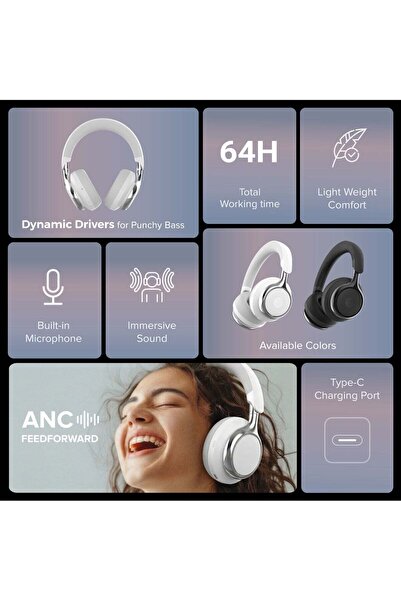 trands Premium Wireless Over Ear Headphones with Active Noise Cancellation ANC Fast Charging and 64 Hour Playtime BT941 White