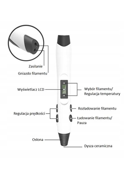 NO BRAND SUNLU SL-300A 3D PEN NEGRU ȘI ALB NEGRU ȘI ALB
