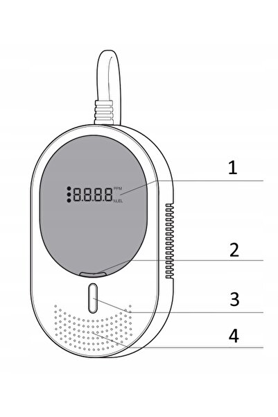 F&F DİZAYN Senzor detector de oxigen, monoxid de carbon și gaz natural, 5 ani...