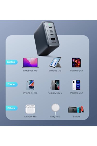 NO BRAND Oraimo C120F 120W Încărcător rapid USB Tip C