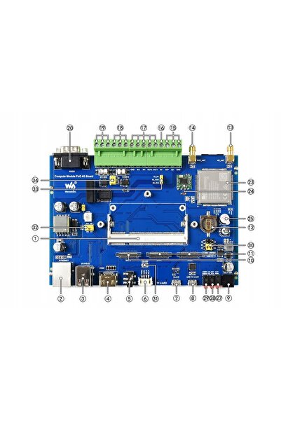 NO BRAND Placă de bază IoT Ethernet Wifi PoE GSM HDMI pentru Raspberry CM4S /...