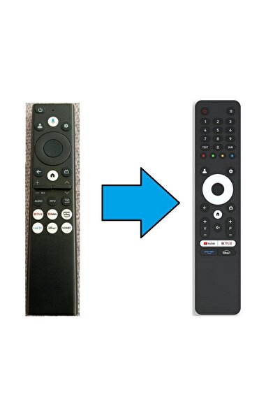 TAYFUN dijitsu İle Uyumlu Google Tv Kumanda-Resimde Sağdaki Gönderilir