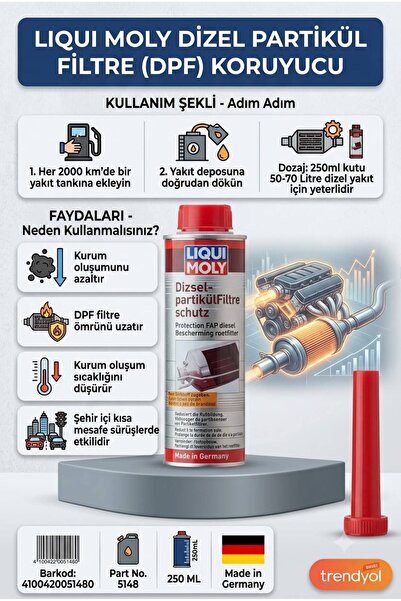 Dizel Partikül Filtre DPF Koruyucu 250 ml (5148)