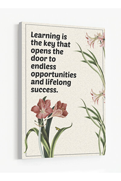 LOWHA Canvas Wall Art Stretched Over Wooden Frame Featuring the Motivational ...