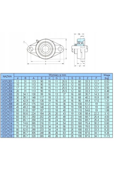 NO BRAND Rulment cu carcasă autoaliniabil UCFL 207 TIMKEN, arbore de 35 mm