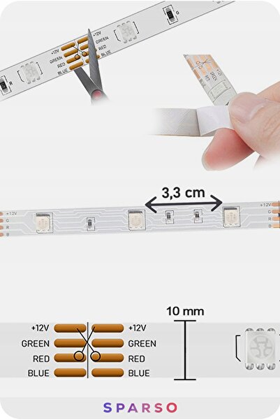 NO BRAND BANDĂ LED RGB CU LED-URI, 20 M, 12 V, 230 V, COLORATĂ, CU TELECOMAND...