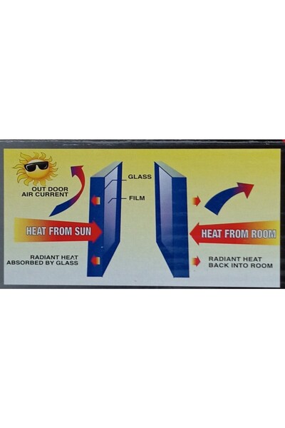 GUARD 75 cm x 6 m - Açık Siyah (Light Black)- Uv Korumalı - Bina ve Araç Camlarına Uygun (Bıçak ve Ragle Dahil)